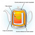 Заварник Salam color zinc , 1 л , фарфор